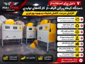 دستگاه کیسه پرکن الیاف